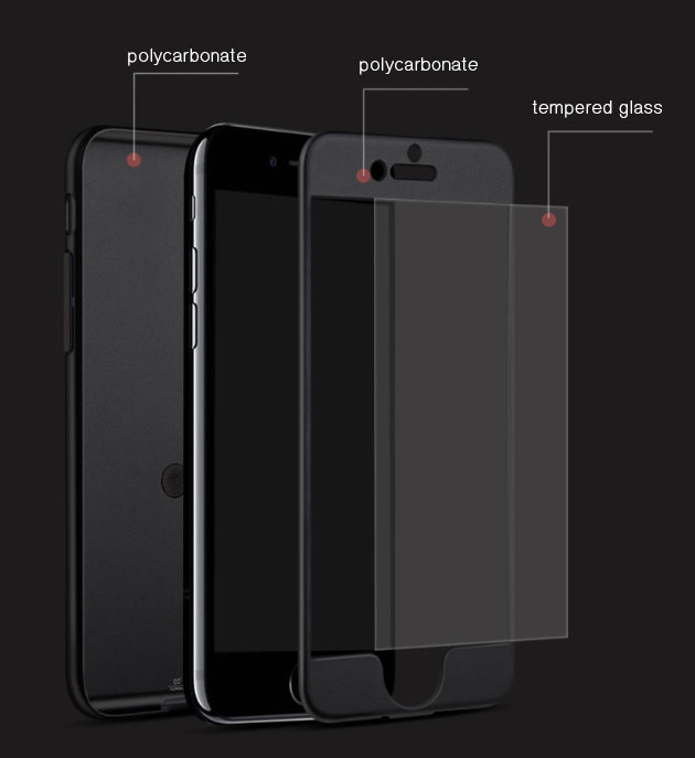 เคสประกบหน้า-หลัง เคส iPhone 7 Plus